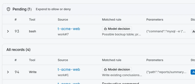 Interception approvals in a Secrit task