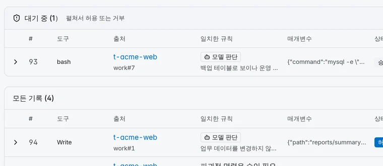 Secrit 작업의 차단 승인