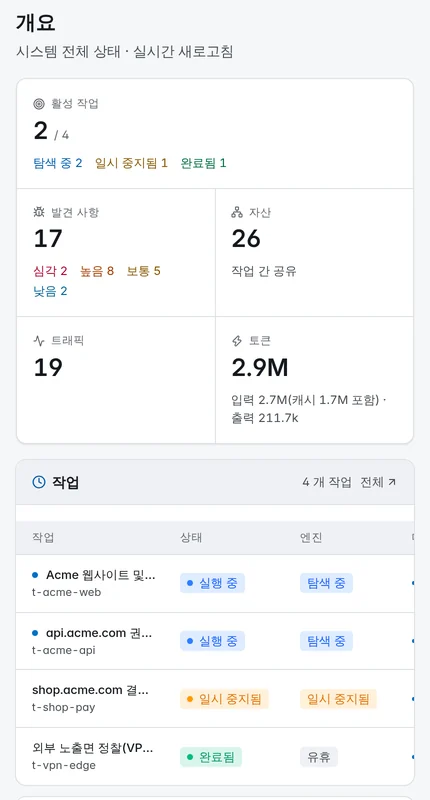 휴대폰에서 본 Secrit 개요