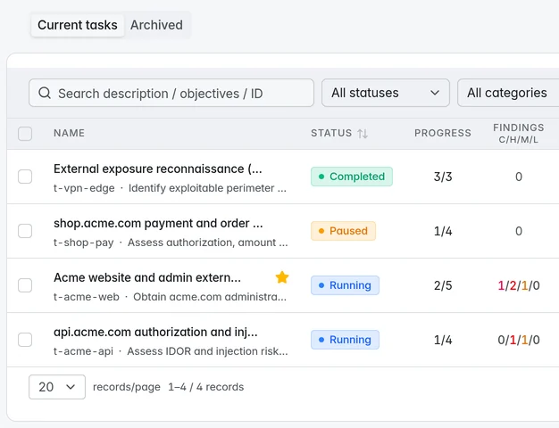 Secrit task list with progress and findings