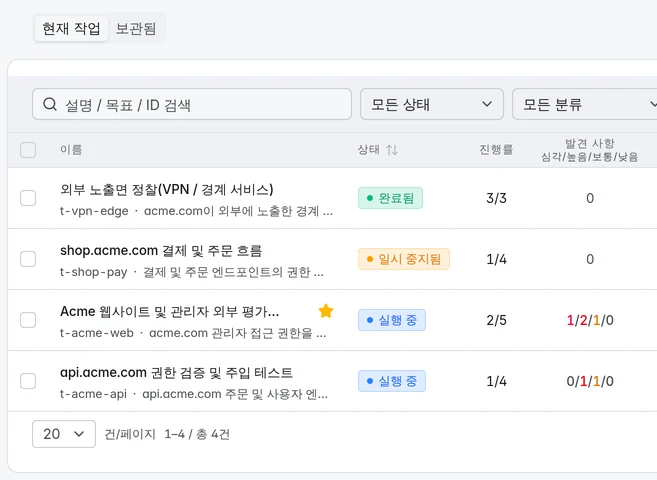 진행률과 발견 사항이 보이는 Secrit 작업 목록